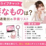 FANZAライブチャットに必要なものを在宅・通勤別にまとめた準備リスト。パソコンやWebカメラ、照明、身分証明書などの必要機材や持ち物を紹介するイメージ