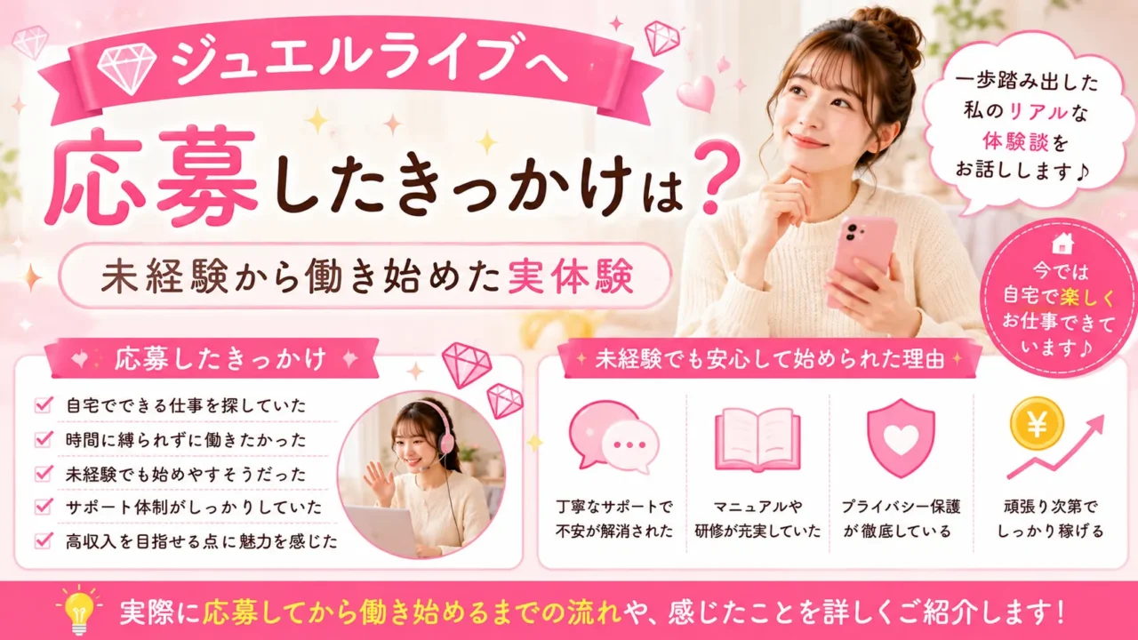 ジュエルライブへ応募した理由や、未経験からチャットレディとして働き始めた実体験を詳しく紹介します。